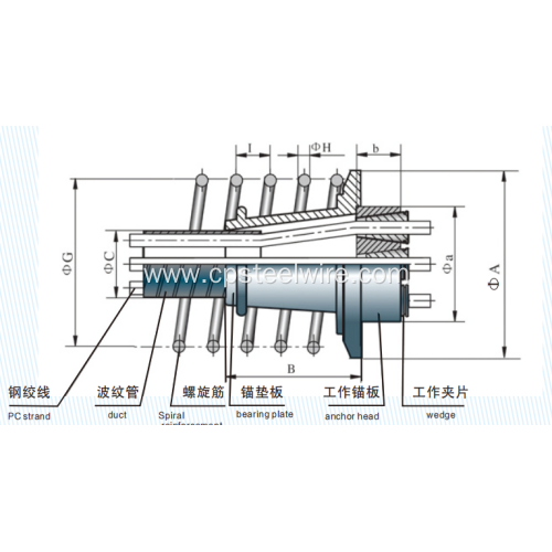 PZM Type Prestressed anchoring system